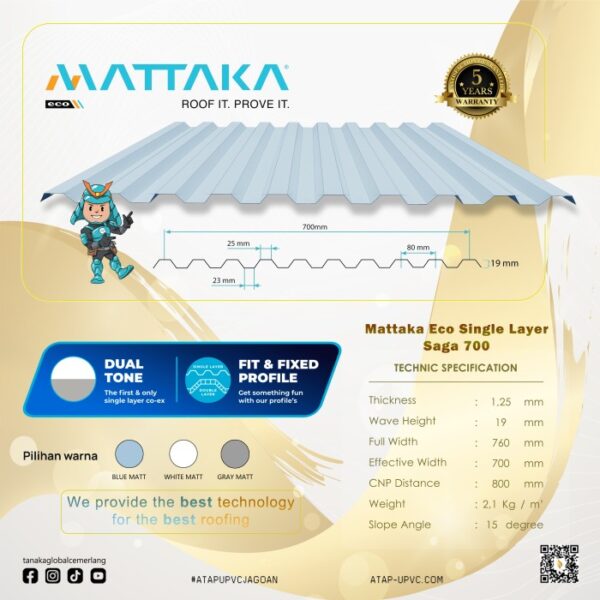 Atap UPVC Mattaka